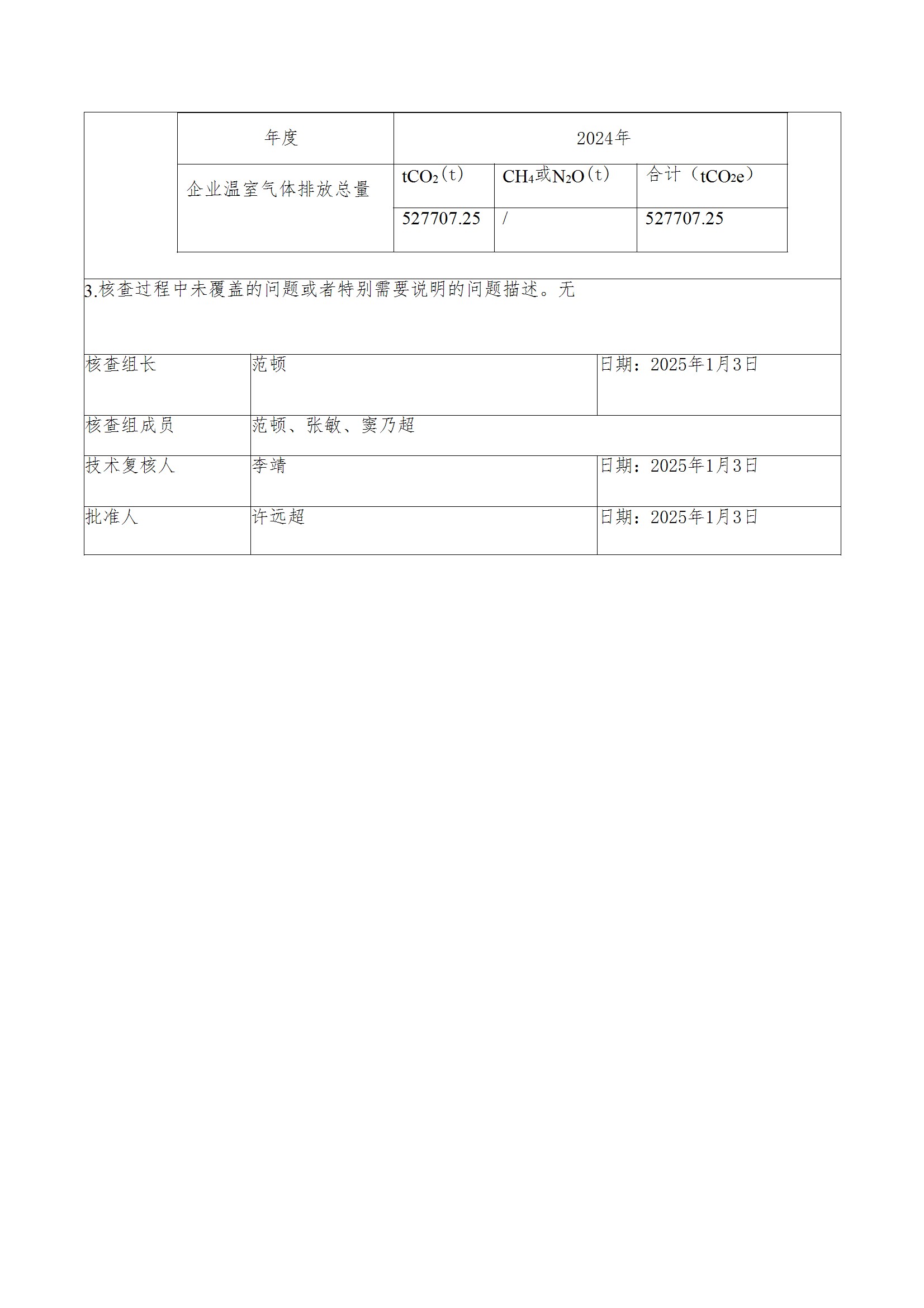 碳核查报告--林州乐鱼(中国)-2025(1) conv 3.jpeg
